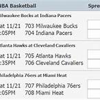 nba bet line